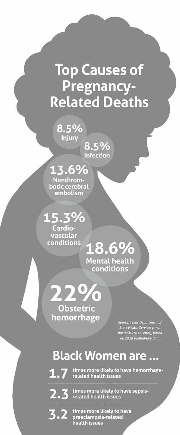 March_23_TM_Public Health_Maternal March_23_TM_Public Health_Maternal
